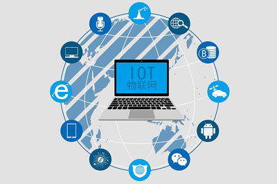 物聯(lián)網(wǎng)智能出行app系統(tǒng)軟件開(kāi)發(fā) 源碼交付 支持軟硬件定制開(kāi)發(fā)